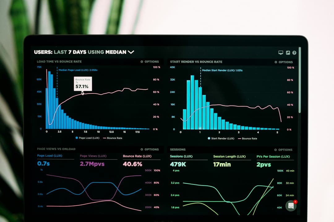 Smart Business Analytics